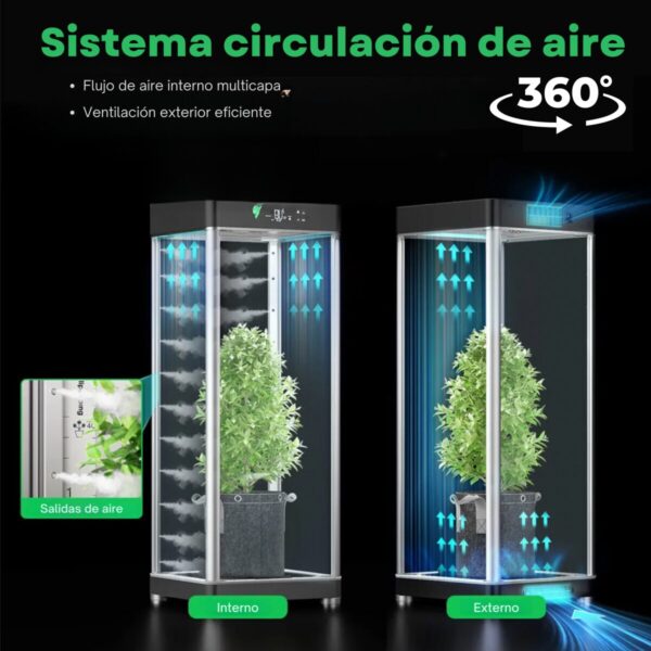 Vgrow smart grow box vivosun - Imagen 8