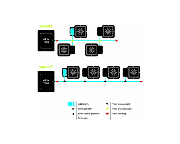 Sistema 4 pot pro incl.4 cubiertas transp autopot - Imagen 3