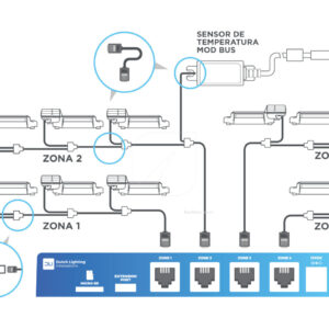 Sensor temperatura  dlm-4  dli