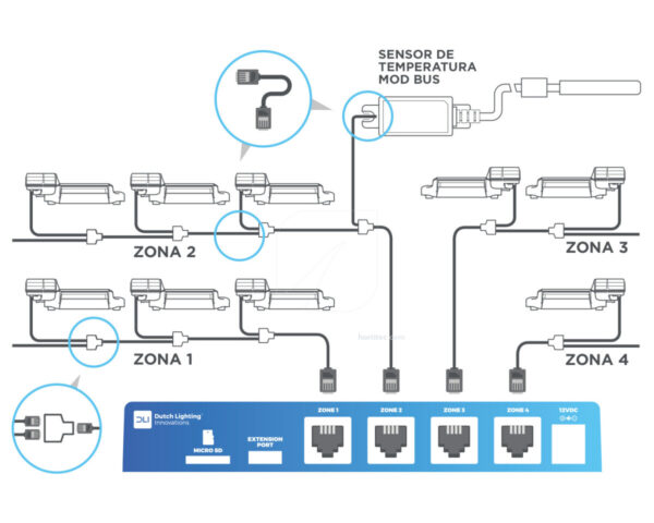 Sensor temperatura  dlm-4  dli