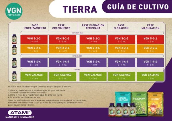 Fertilizante veganic calmag 500ml atami - Imagen 2